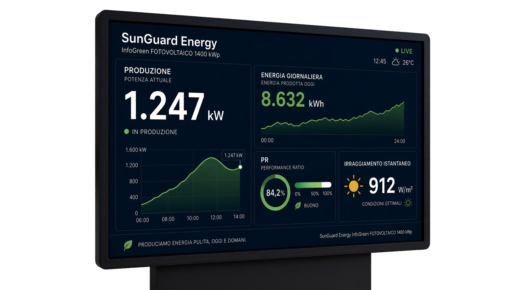 Display Infogreen 16:9